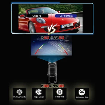 Koorinwoo Universālā CCD HD Video Ievades Automašīnu Atpakaļskata kamera / priekšējā kamera Reverse Rezerves Cam Autostāvvieta Nakts Redzamības Sistēma