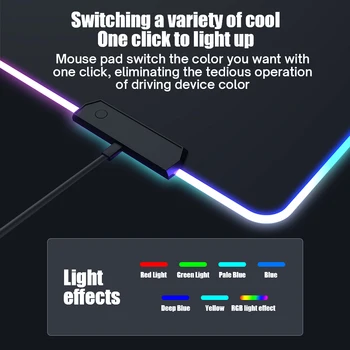 Liels, Ūdensizturīgs RGB Spēļu peles paliktnis Ar Apgaismojumu XXL Spēlētājs Peles Paliktņa neslīdoša Datoru LED Gaismas Peli Mat DATORU Piederumi