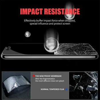 Stikla Redmi, Ņemiet vērā, 10 Pro 5G 10S 10T 10X Rūdīts Ekrāna Aizsargs, Lai Xiaomi Red Mi Note10 Lite / JE Stikla + Objektīvs Filmu